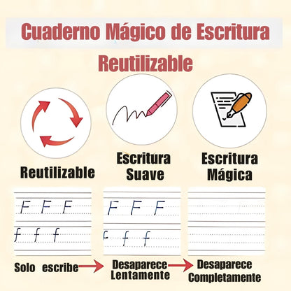 MagicBook® - Libro Mágico de Aprendizaje 📚 (1 Kit de 4 Libros)